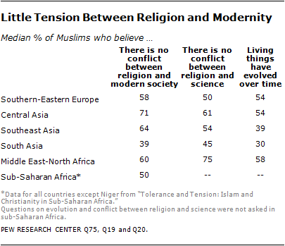 european culture and the media changing