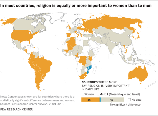 2. Science and religion in Christianity, Islam, and Hinduism