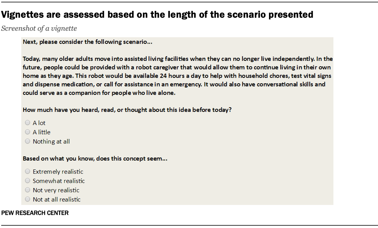 Vignettes are assessed based on the length of the scenario presented