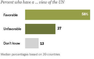 un general assembly 39 s