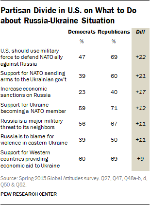 Russia-Ukraine-Report-25.png