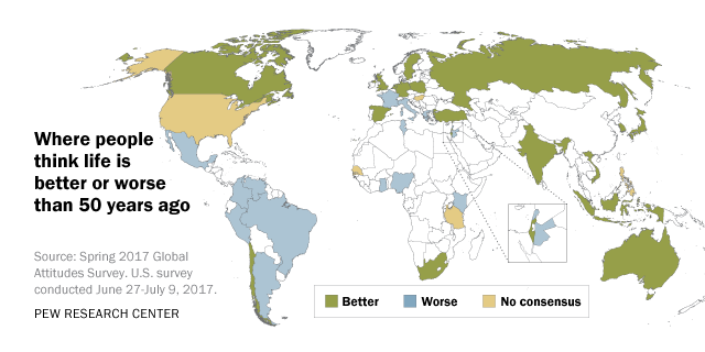 Globally Is Life Better Today Than in Past? | Pew Research Center