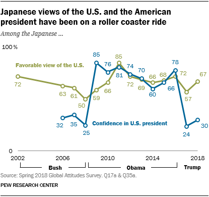 PG_2018.11.12_Japanese-Public-Opinion_5-01.png