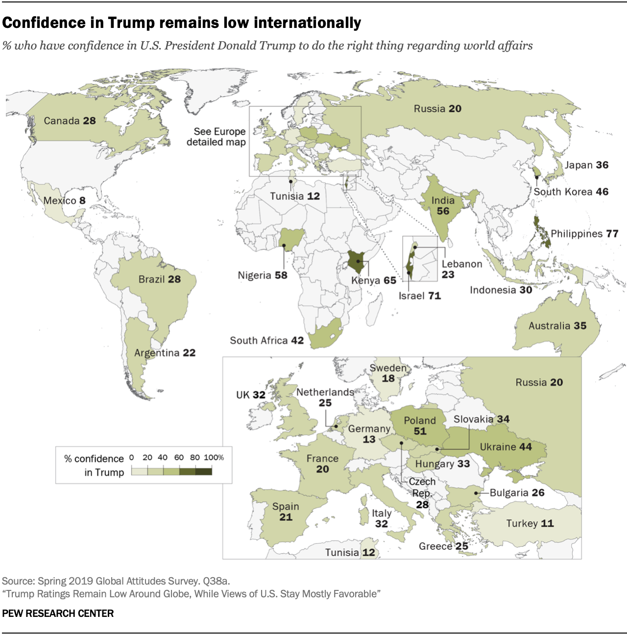 Pew Research Center Releases Reports Trump Ratings Remain Low Around Globe