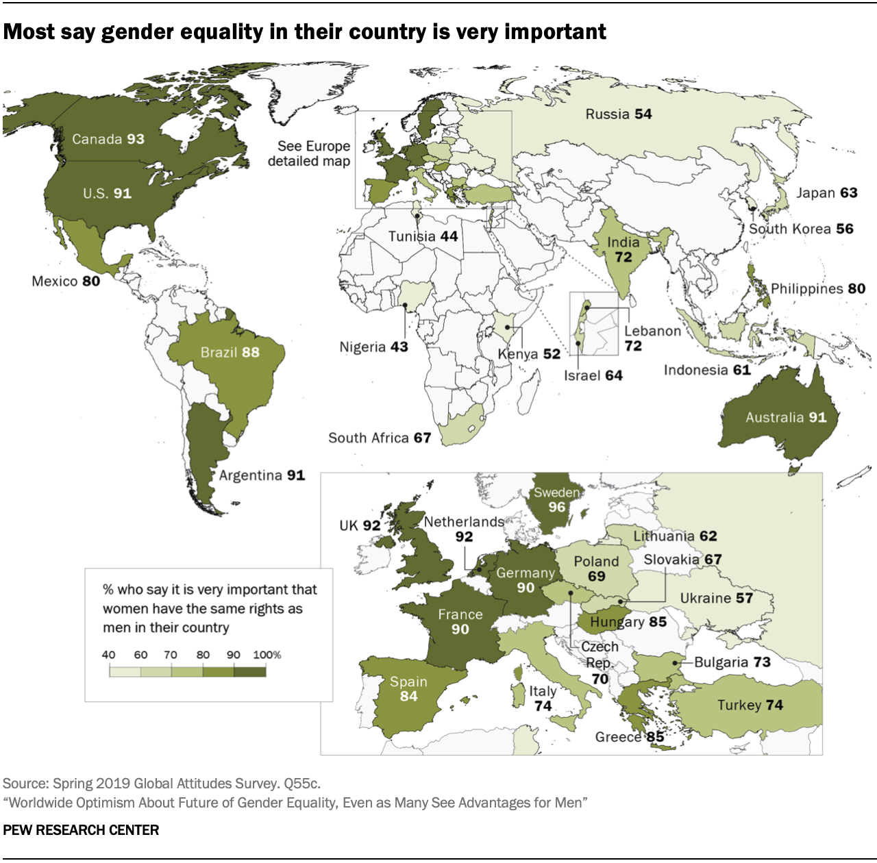 Worldwide Optimism About Future of Gender Equality, Even as Many See  Advantages for Men | Pew Research Center