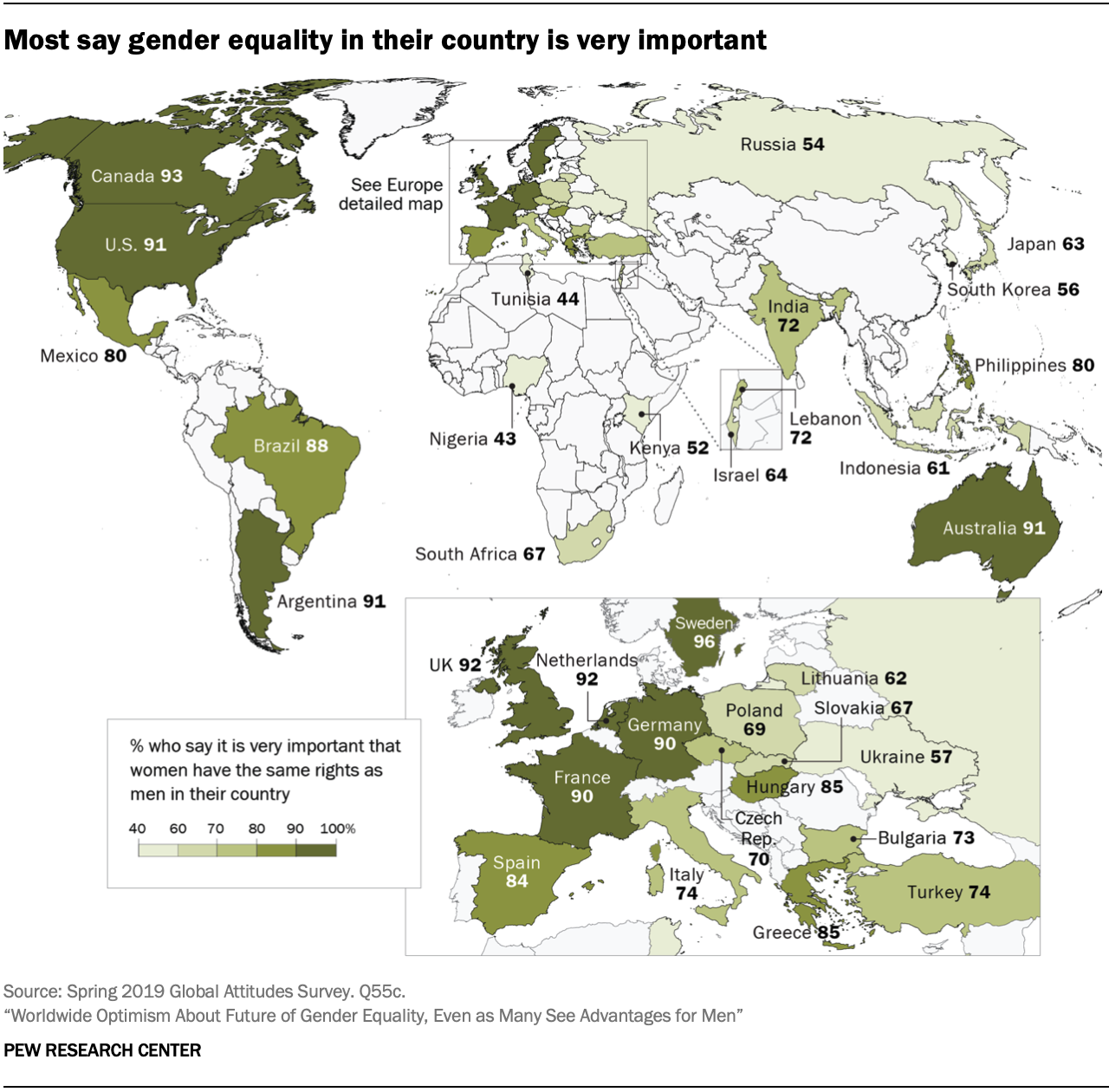 Utilgængelig valgfri bemærkning Worldwide Optimism About Future of Gender Equality, Even as Many See  Advantages for Men | Pew Research Center