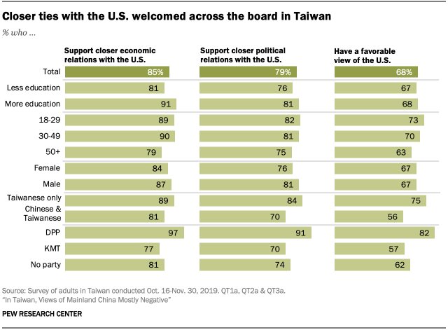 PG_2020.05.12_Taiwan_0-07.png