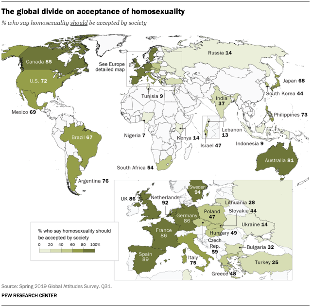 The global divide on acceptance of homosexuality - LGBTQ+