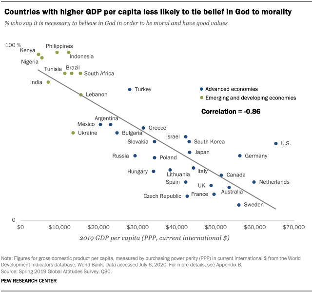 PG_2020.07.20_Global-Religion_0-05.png