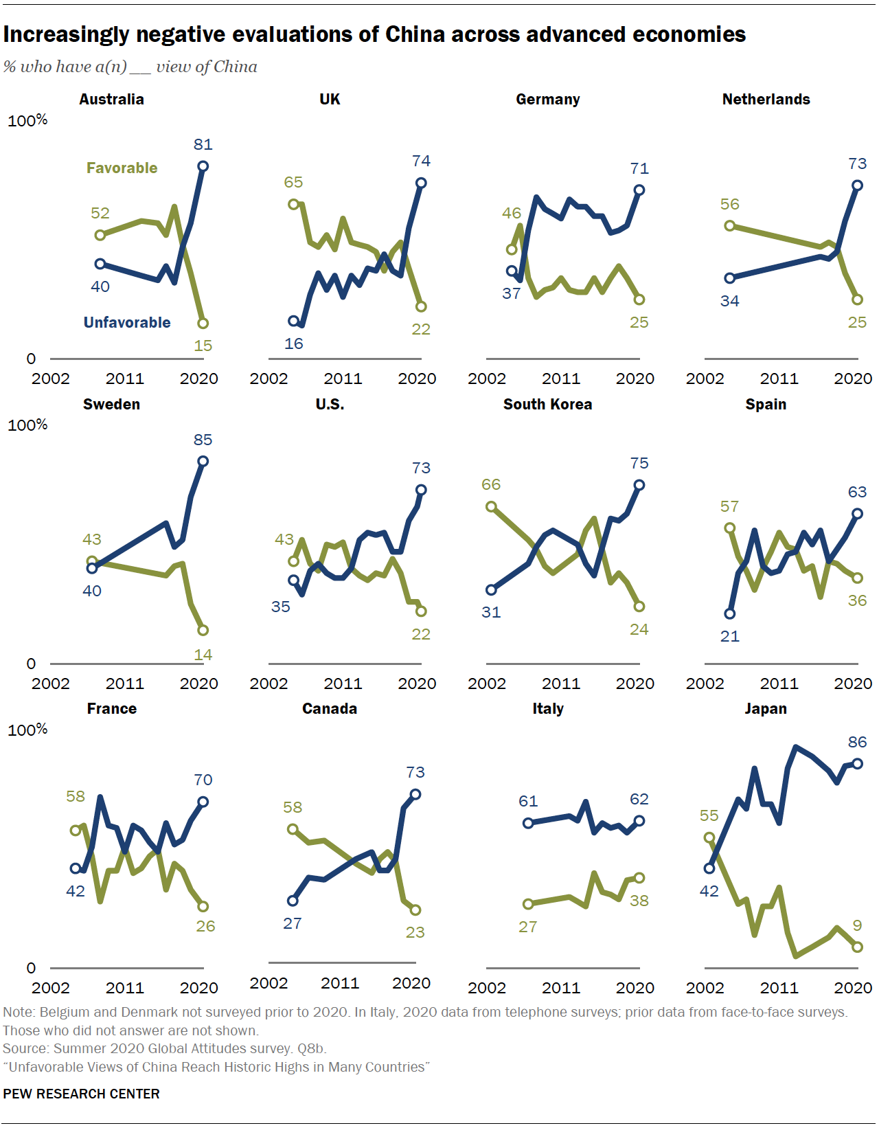 [Image: PG_2020.10.06_Global-Views-China_0-01.png]