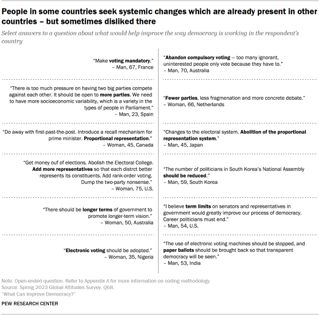 A list of quotes showing that People in some countries seek systemic changes which are already present in other countries – but sometimes disliked there