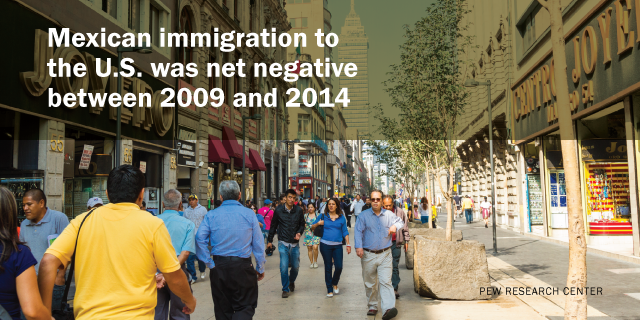 More Mexicans Leaving Than Coming To The U S Pew Research Center