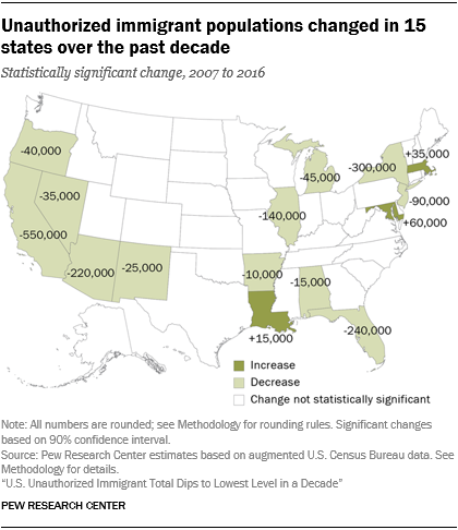 Map showing that unauthorized immigrant populations changed in 15 states over the past decade.