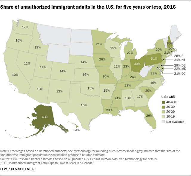 U.S. map showing the share of unauthorized immigrant adults that have been in the U.S. for five years or less in 2016.