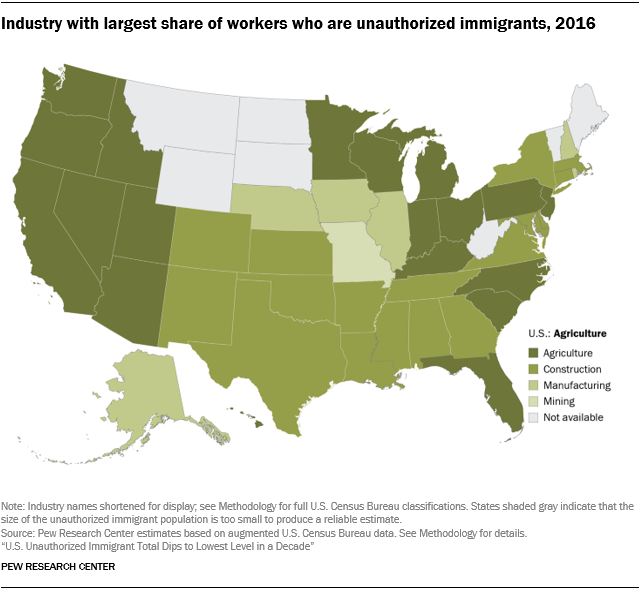 U.S. map showing the industry with the largest share of workers who are unauthorized immigrants by state in 2016