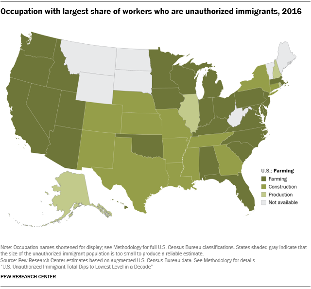 U.S. map showing the occupation with the largest number of workers who are unauthorized immigrants by state in 2016.