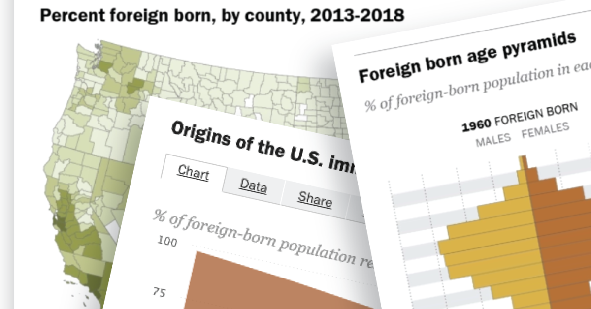 www.pewresearch.org