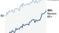 Seniors and internet adoption
