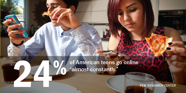 Teens, Social Media & Technology Overview 2015