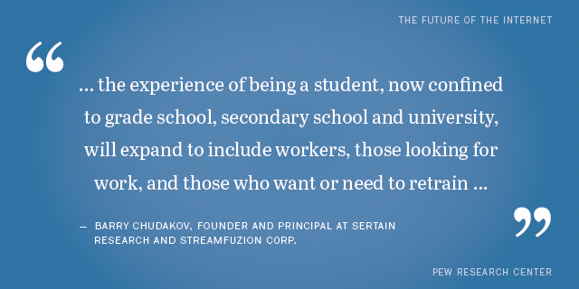 Shareable quotes from experts on the future of jobs and jobs training ...