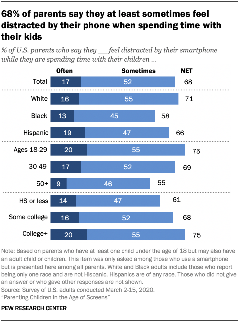 According to Experts, This Is How Old a Kid Should Be Before