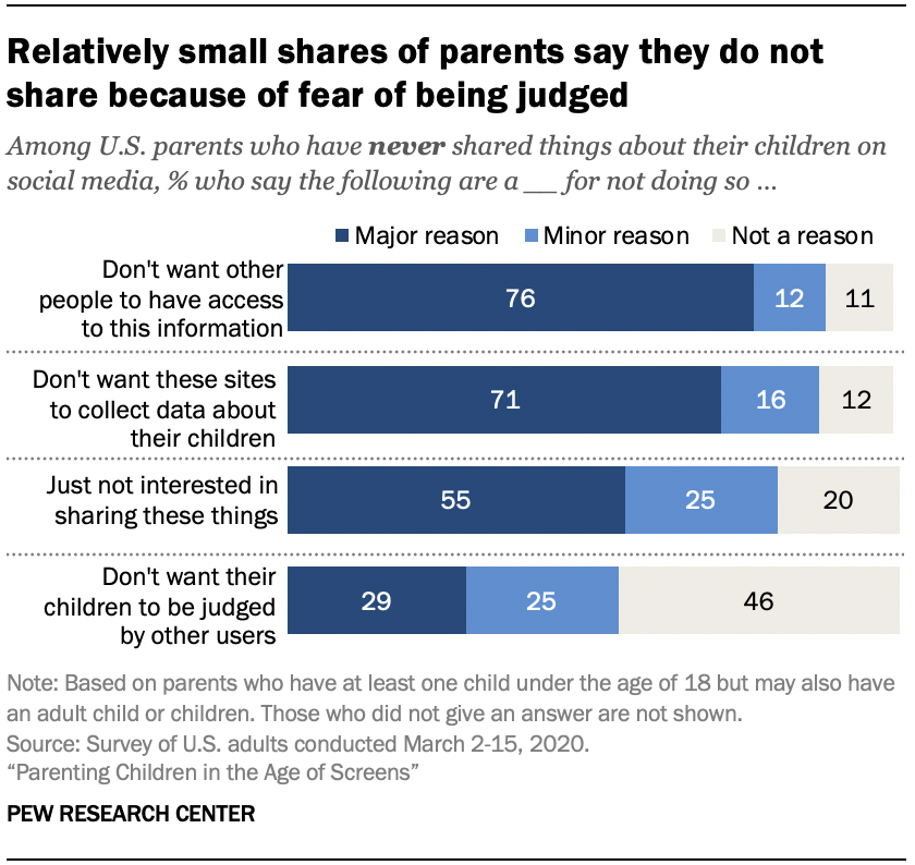 Experts: Parents could benefit from knowledge of online games