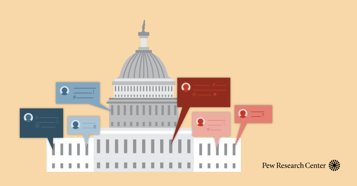 How Congress Uses Facebook And Twitter Pew Research Center This biosimilars congress 2019 brings together scientists, researchers, business development managers, ceos, directors, ip attorneys. how congress uses facebook and twitter