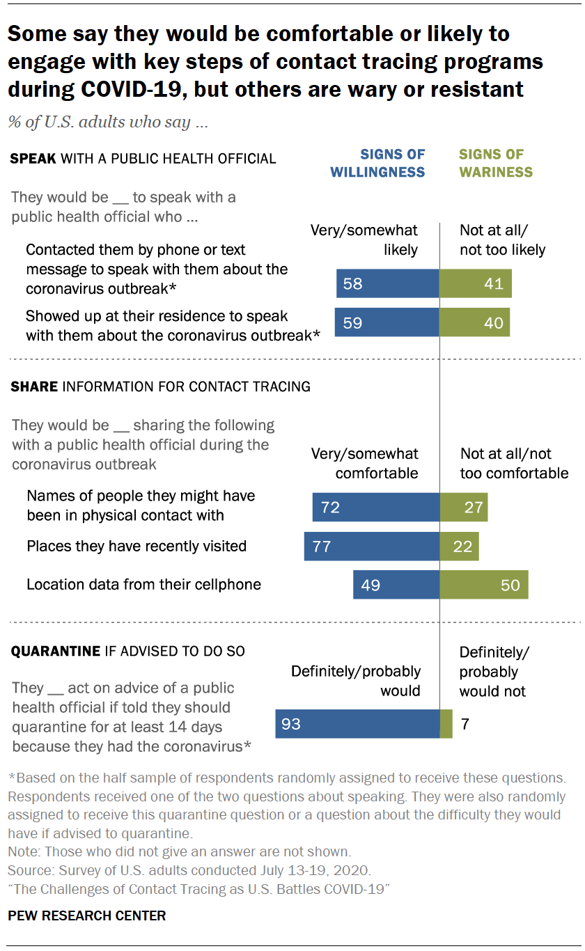 Isolation, Quarantine, and Public Health Authority Beyond the Pandemic