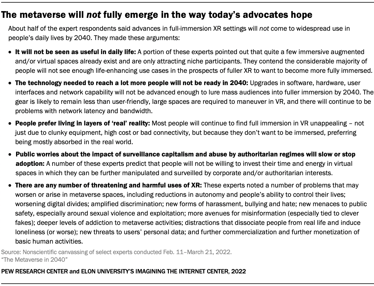 Metaverse - The Immersive Internet