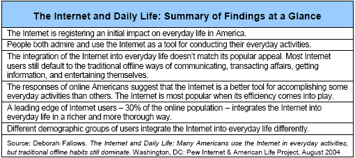 impact of internet on our life
