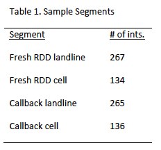 Table 1