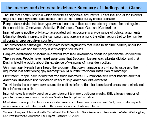 Findings at a glance