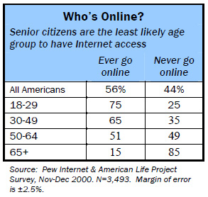 Main Report | Pew Research Center