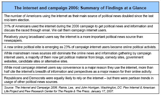 Summary of Findings