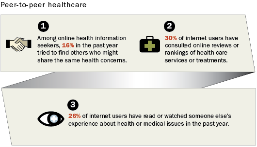 Infographic 2