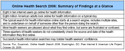 Online Health Search 2006: Findings at a glance