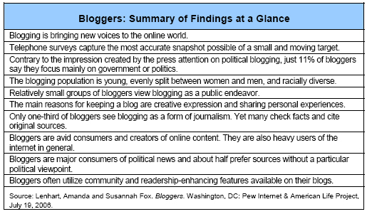 Summary of findings at a glance