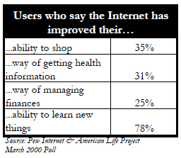 The Web expands horizons and helps users cope