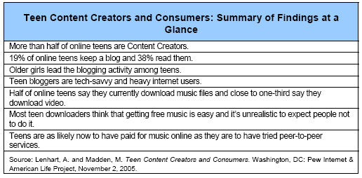 Summary of Findings at a Glance