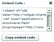 Embed code pop-up