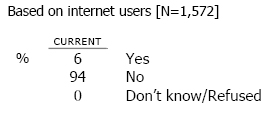 question 40