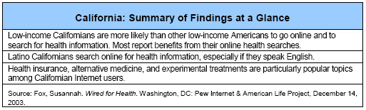 California: Summary of Findings at a Glance