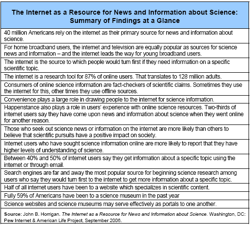 Media Coverage