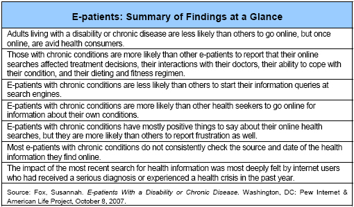 Summary of Findings at a Glance