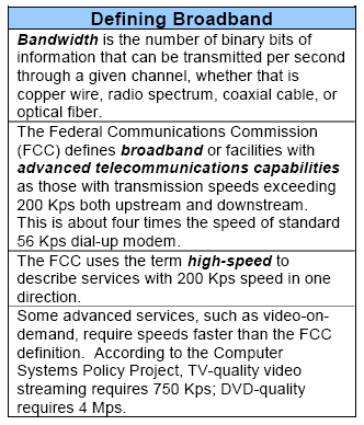 Defining Broadband