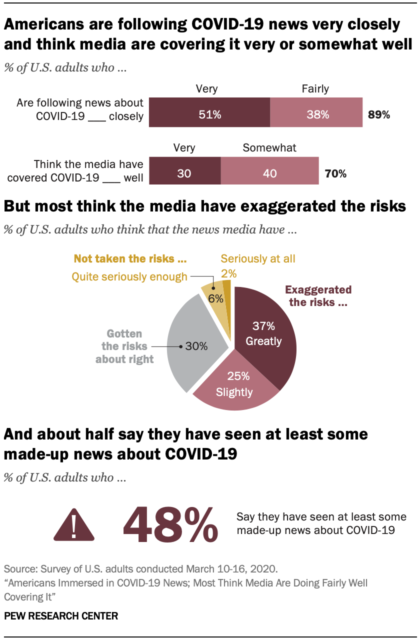 The Untold Secret To news In Less Than Ten Minutes