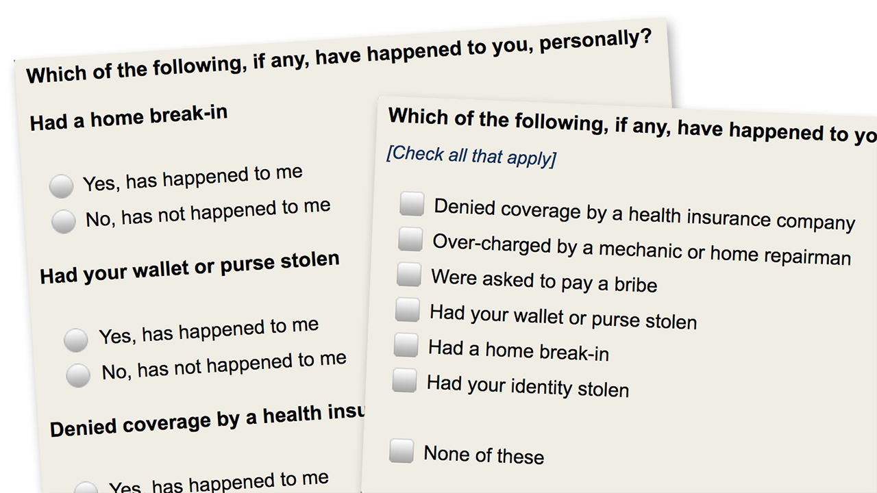 Comparing Forced-Choice and Select-All Online Survey Responses