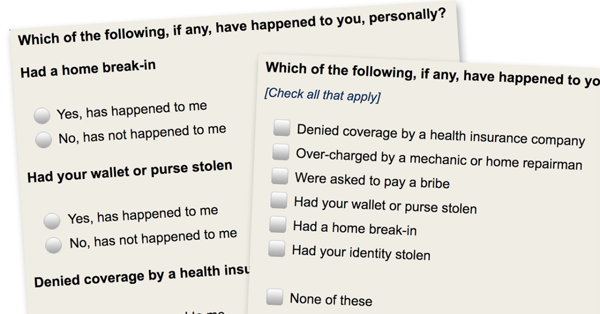 psychology survey ideas