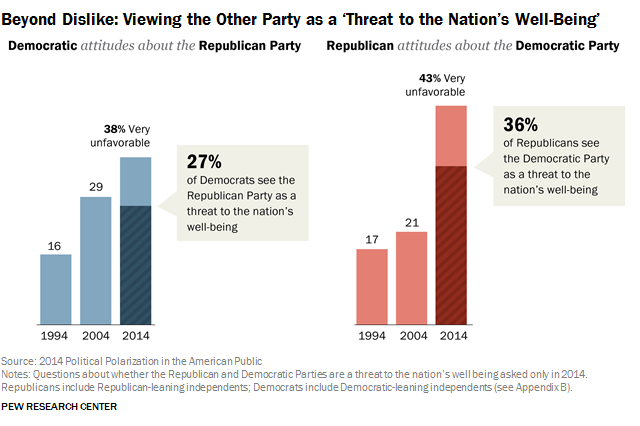 PP-2014-06-12-polarization-0-02.png