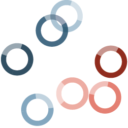 Section 9: Patriotism, Personal Traits, Lifestyles and Demographics